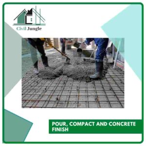 Pour, Compact and Concrete Finish