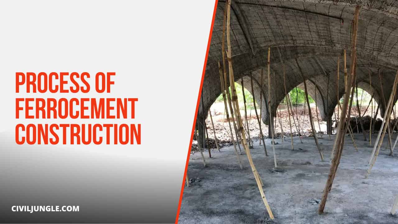 Process of  Ferrocement Construction