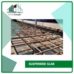 Suspended Slab