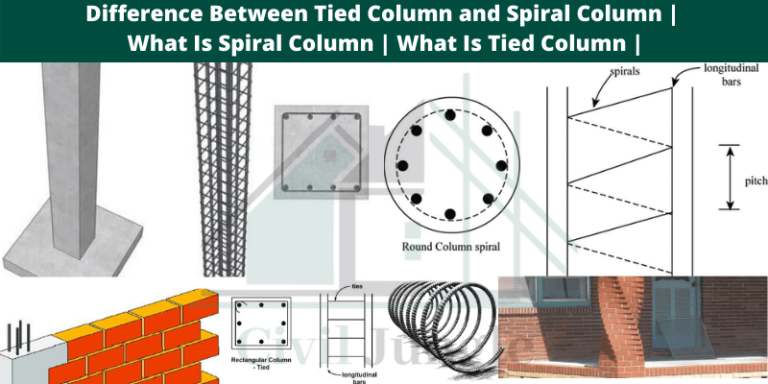 Difference Between Tied Column and Spiral Column | What Is Spiral Column | What Is Tied Column