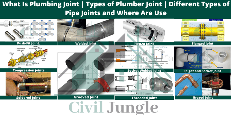 Types of Pipe Joints 