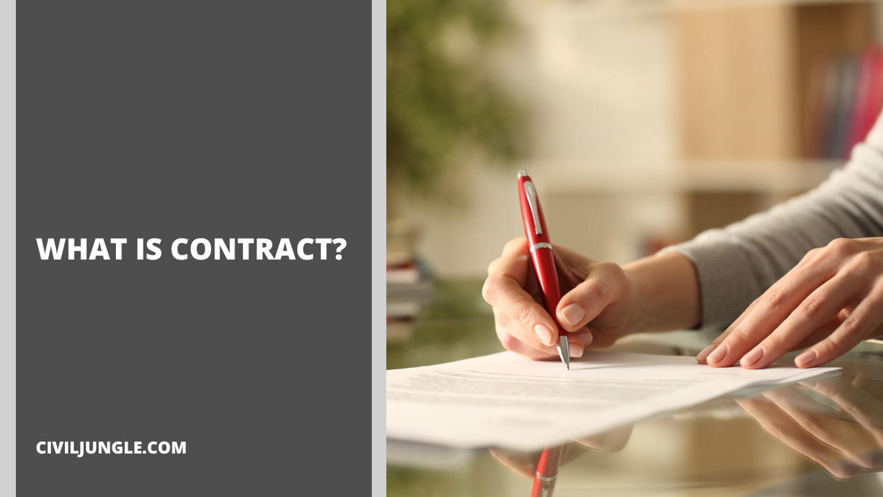 What Is Contract?