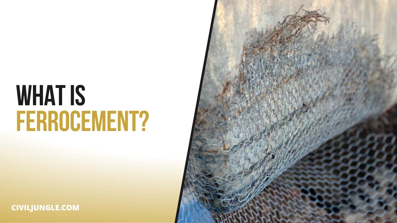 What is Ferrocement?