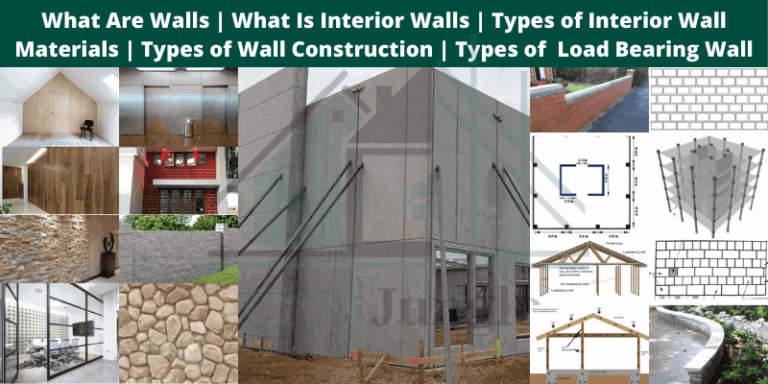 What Are Walls | What Is Interior Walls | 25 Types of Wall | Types of Interior Wall Materials | Types of Wall Construction | Types of  Load Bearing Wall
