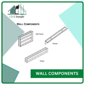 wall components
