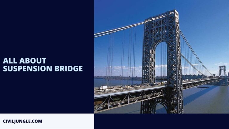 How to Build a Suspension Bridge | Suspension Bridge Facts | Suspension Bridge-Strength & Weaknesses | Advantages and Disadvantages of a Suspension Bridge
