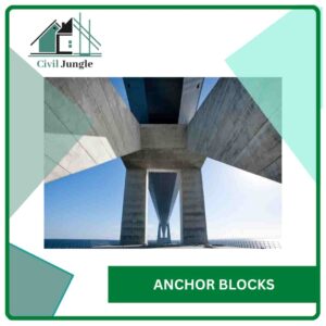 Anchor Blocks