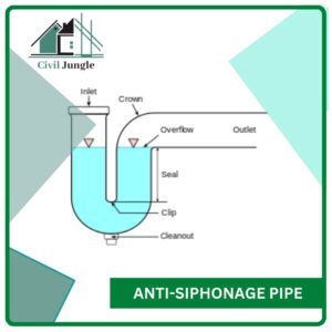 Anti-siphonage Pipe