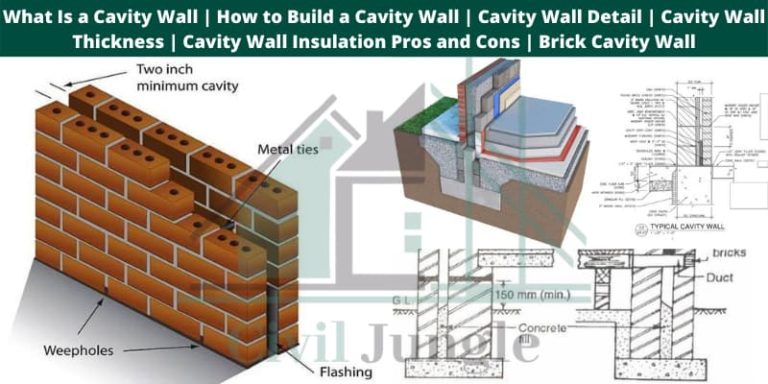 What Is a Cavity Wall | How to Build a Cavity Wall | Cavity Wall Detail | Cavity Wall Thickness | Cavity Wall Insulation Pros and Cons | Brick Cavity Wall