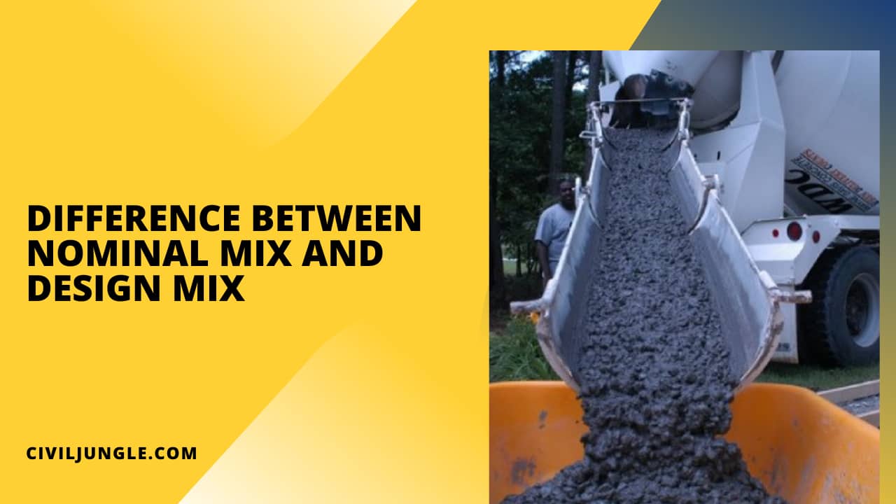 Difference Between Nominal Mix and Design Mix