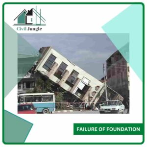 Failure of Foundation