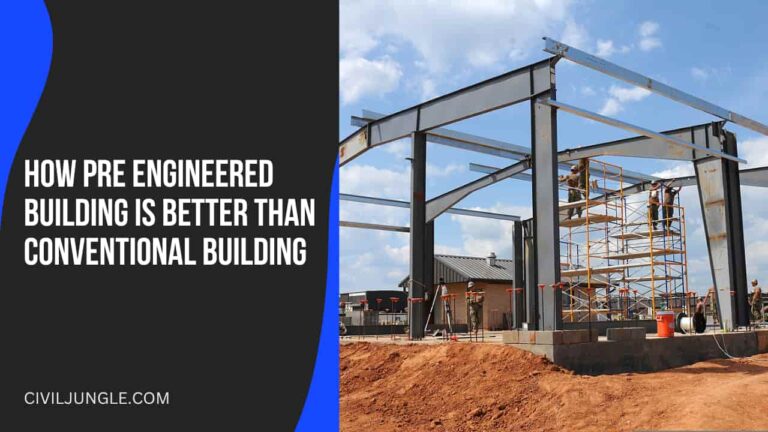 How Pre Engineered Building Is Better Than Conventional Building | Advantages & Disadvantages of Pre Engineered Buildings | Use of Pre Structure