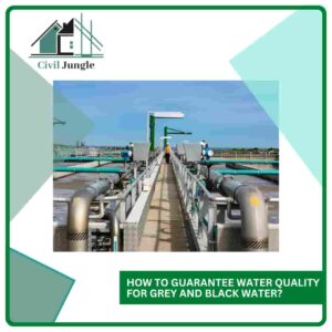 How to Guarantee Water Quality for Grey and Black Water?