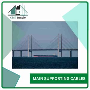 Main Supporting Cables