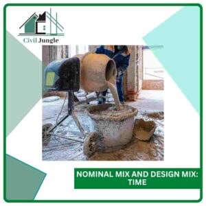 Nominal Mix and Design Mix: Time