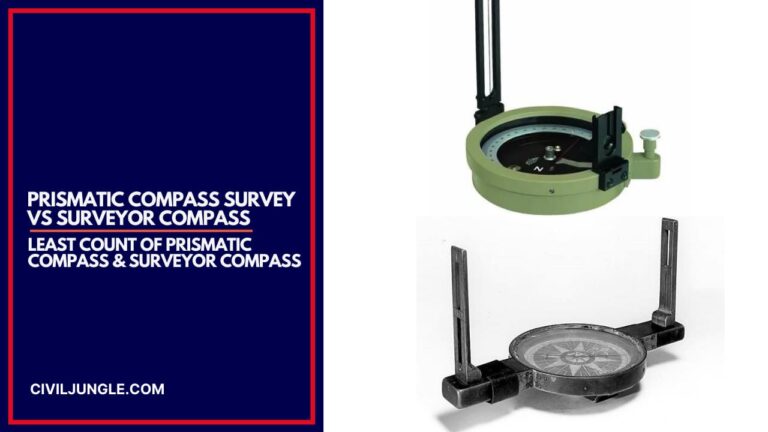 Prismatic Compass Survey Vs Surveyor Compass. | Least Count of Prismatic Compass & Surveyor Compass