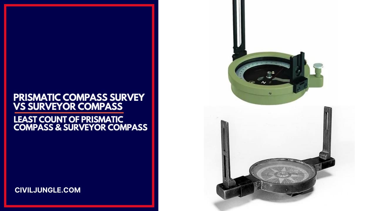 Prismatic Compass Survey Vs Surveyor Compass. Least Count of Prismatic Compass & Surveyor Compass