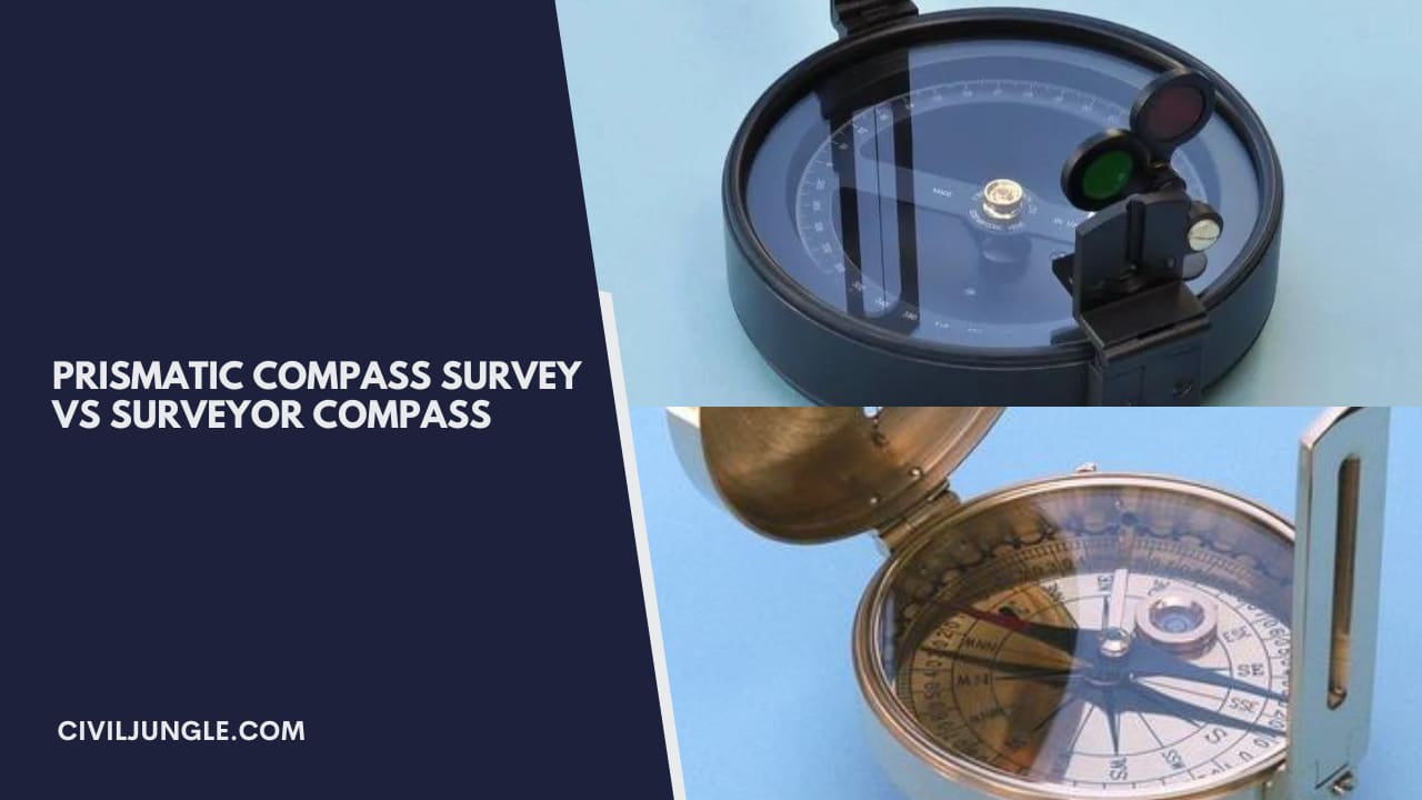 Prismatic Compass Survey Vs Surveyor Compass