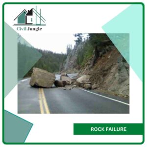 Rock Failure