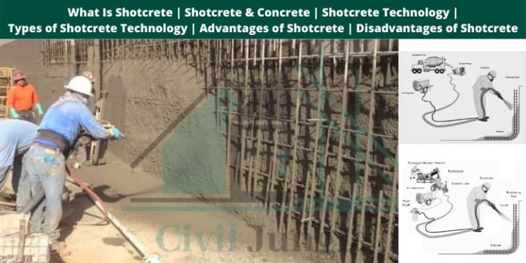 What Is Shotcrete | Shotcrete & Concrete | Shotcrete Technology | Types of Shotcrete Technology | Advantages of Shotcrete | Disadvantages of Shotcrete