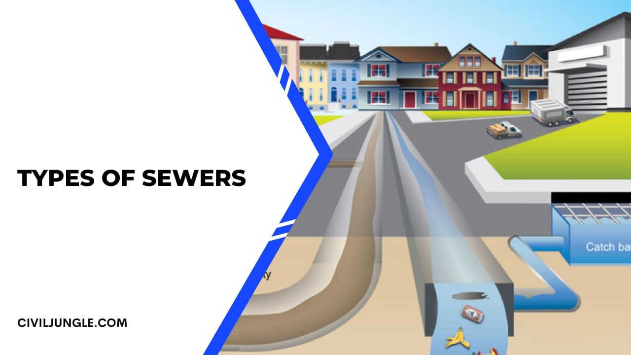 Types of Sewers