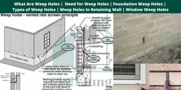 What Are Weep Holes |  Need for Weep Holes | Foundation Weep Holes | Types of Weep Holes | Weep Holes In Retaining Wall | Window Weep Holes
