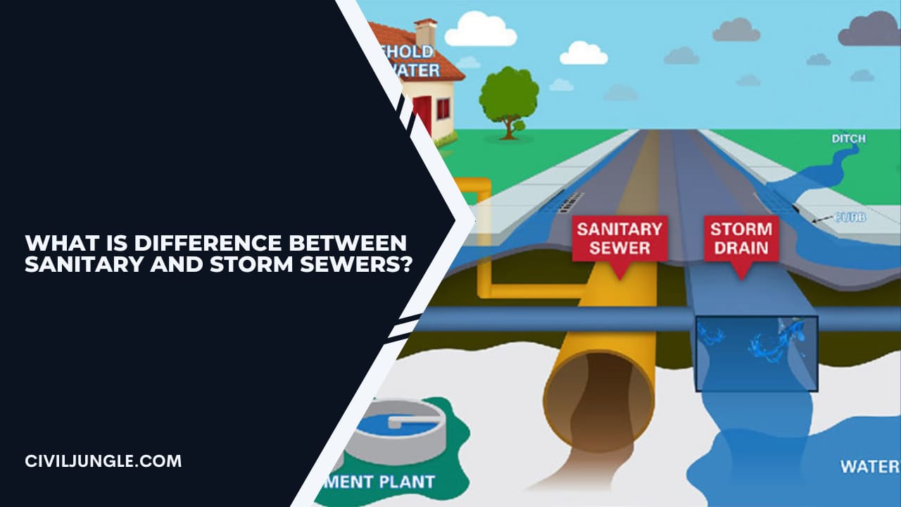 What Is Difference Between Sanitary and Storm Sewers?