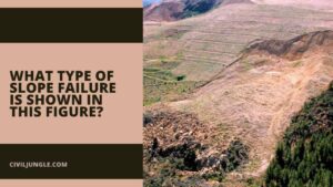 What Type of Slope Failure Is Shown in This Figure?