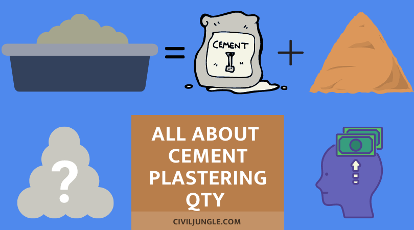 All About Cement Plastering qty