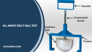 All About Kelly Ball Test