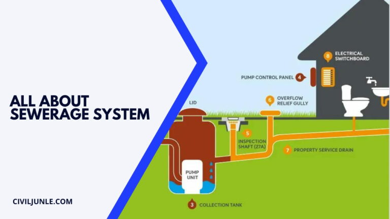 What Is Sewerage System | Types of Sewerage System | Why We Need a Partially Separate System | How Does a Sewage Treatment Plant Work