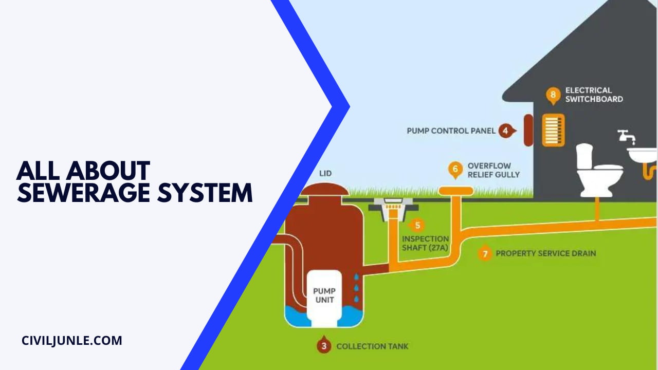 All About Sewerage System