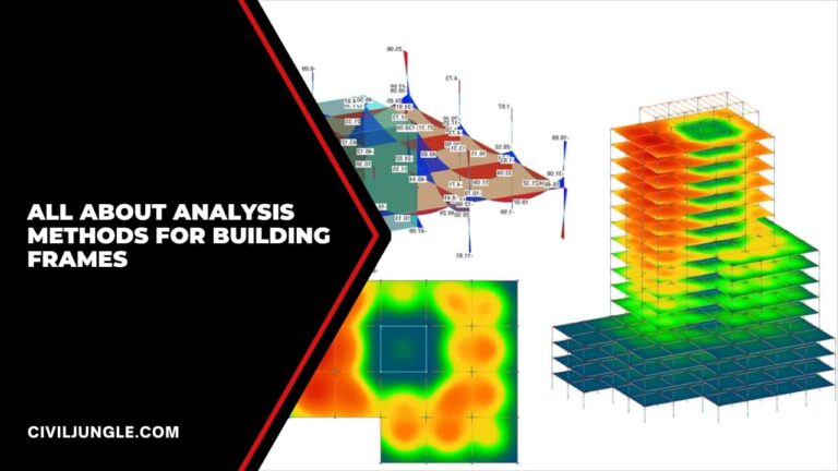 Analysis Methods for Buildings Frames | Structural Frame Analysis | Frame Analysis Example | How to Analyze the Structure | Method of Consistent Deformation