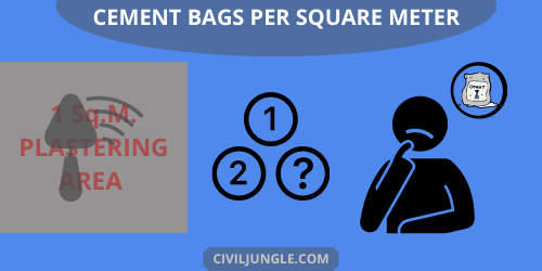 Cement Bags Per Square Meter