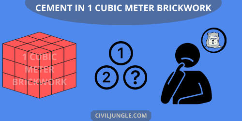 Cement in 1 Cubic Meter Brickwork