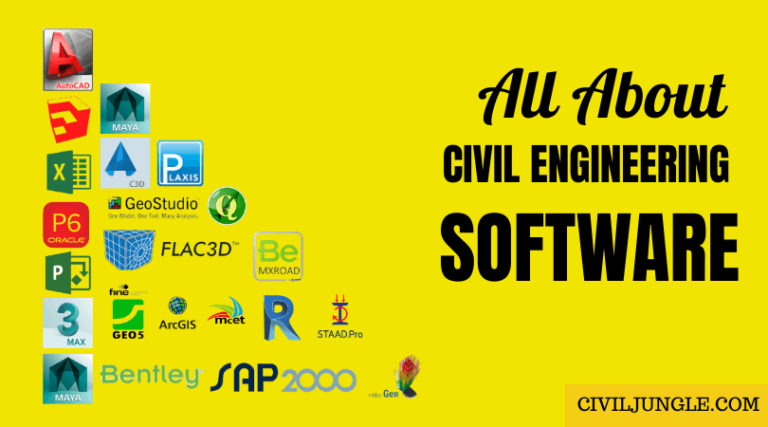 Civil Engineering Software | List of Civil Engineering Software | List of Engineering Software