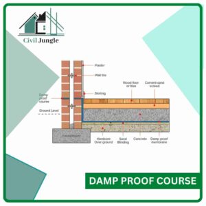 Damp Proof Course