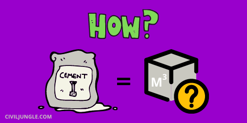 How to Calculate the Volume of 1 Bag of Cement in M3