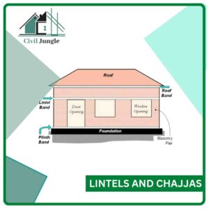 Lintels and Chajjas
