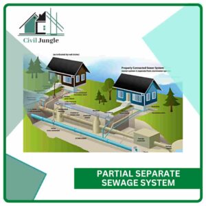 Partial Separate Sewage System