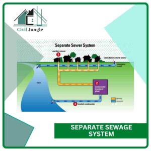 Separate Sewage System