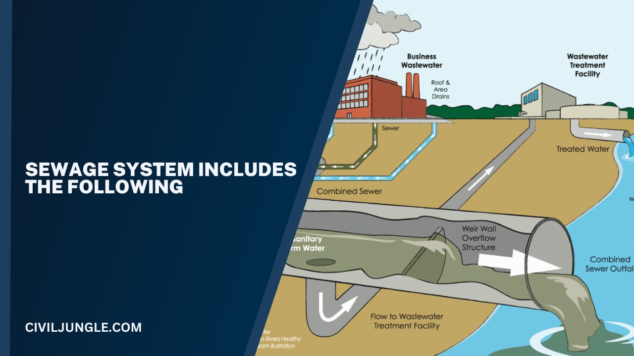 Sewage System Includes The Following