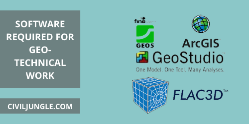 Software Required for Geo-Technical Work