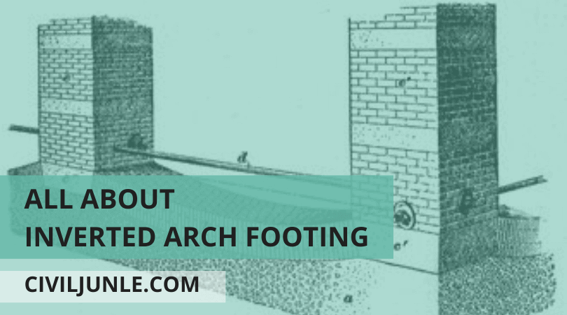 ALL ABOUT inverted arch footing