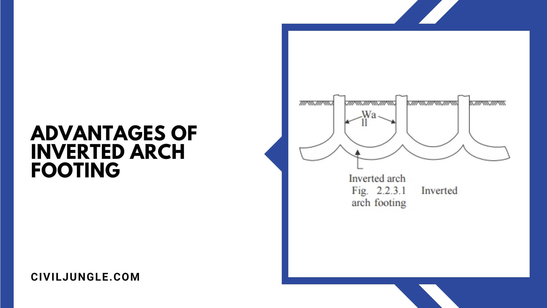 Advantages of Inverted Arch Footing