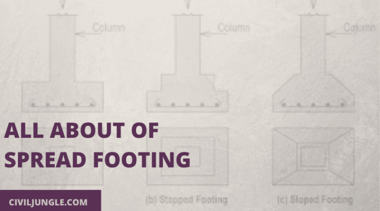 What Is Spread Footing | 8 Types of Spread Foundation | Concrete of Spread Footing |  Spread Footing Design | Advantages & Disadvantages of Spread Footing
