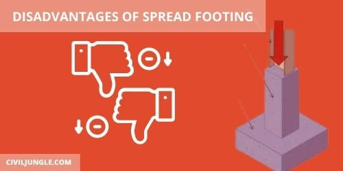 Disdvantages of Spread Footing