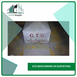 GTS Benchmark in Surveying