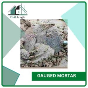 Gauged Mortar