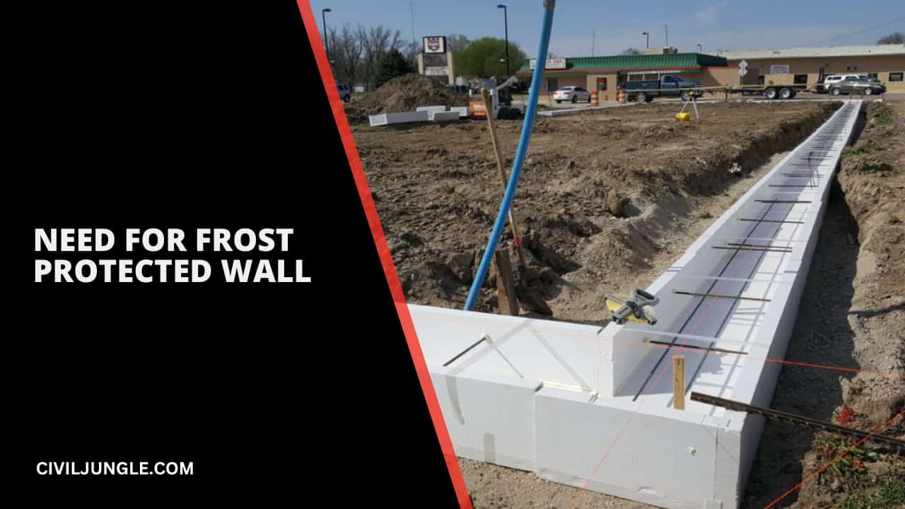 Need for Frost Protected Wall